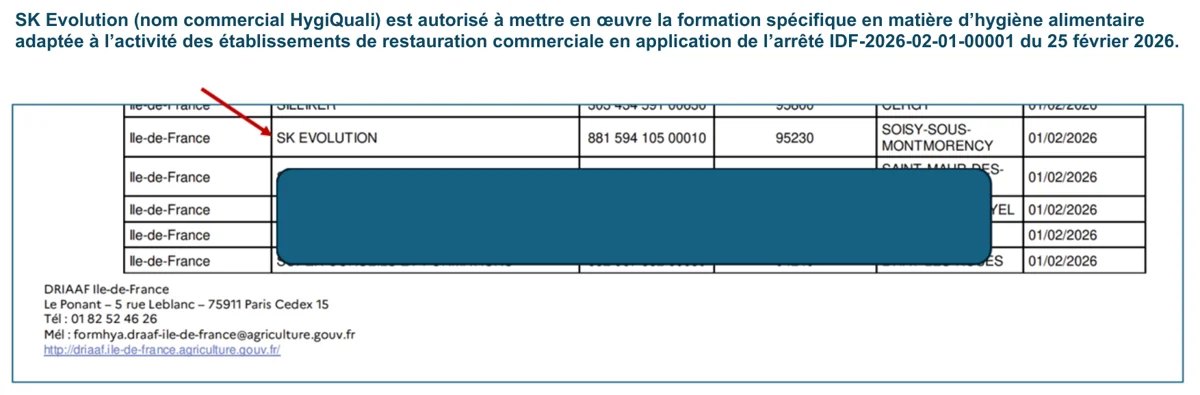 Extrait de la liste DRIAAF Île-de-France des organismes autorisés : SK Evolution (HygiQuali), arrêté IDF-2026-02-01-00001 du 25 février 2026